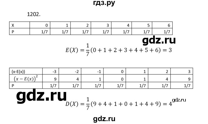 ГДЗ по алгебре 9 класс Макарычев  Углубленный уровень упражнение - 1202, Решебник к учебнику 2022