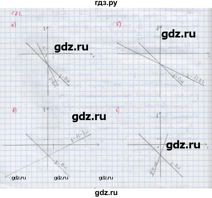 ГДЗ по алгебре 9 класс Макарычев  Углубленный уровень упражнение - 121, Решебник к учебнику 2022