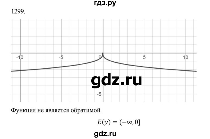 ГДЗ по алгебре 9 класс Макарычев  Углубленный уровень упражнение - 1299, Решебник к учебнику 2022