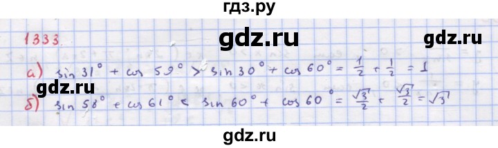 ГДЗ по алгебре 9 класс Макарычев  Углубленный уровень упражнение - 1333, Решебник к учебнику 2022