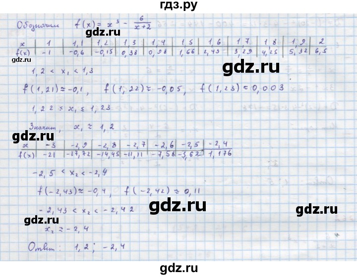 ГДЗ по алгебре 9 класс Макарычев  Углубленный уровень упражнение - 262, Решебник к учебнику 2022