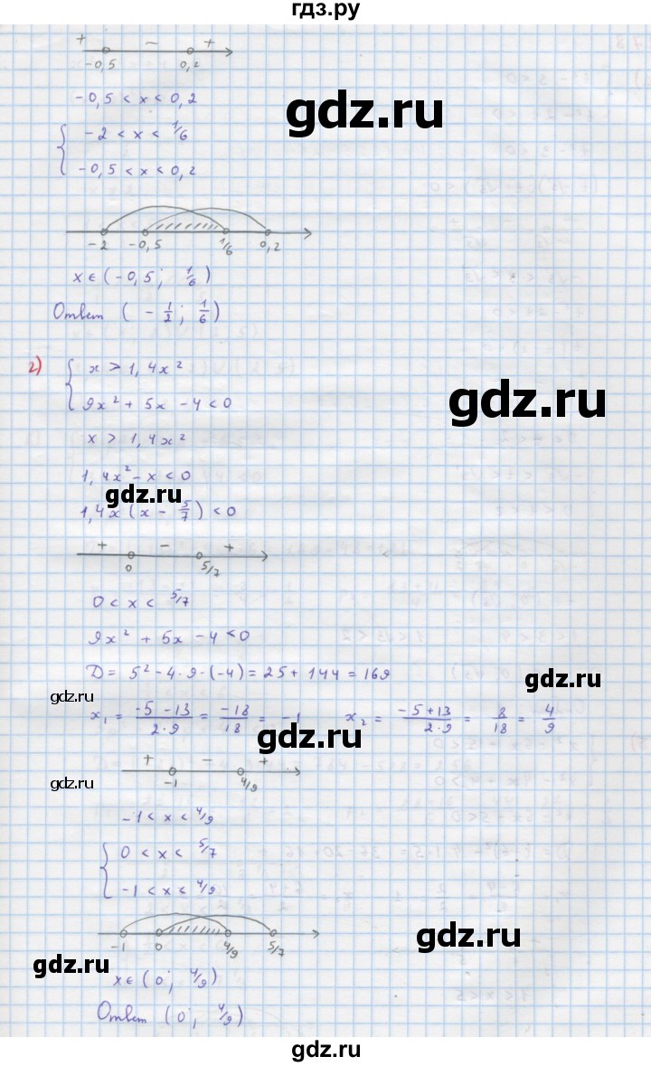 ГДЗ по алгебре 9 класс Макарычев  Углубленный уровень упражнение - 277, Решебник к учебнику 2022
