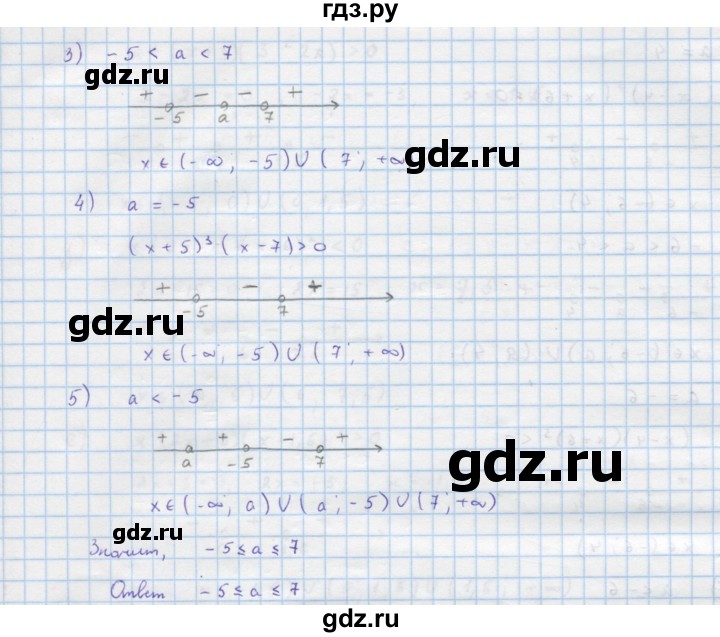 ГДЗ по алгебре 9 класс Макарычев  Углубленный уровень упражнение - 290, Решебник к учебнику 2022