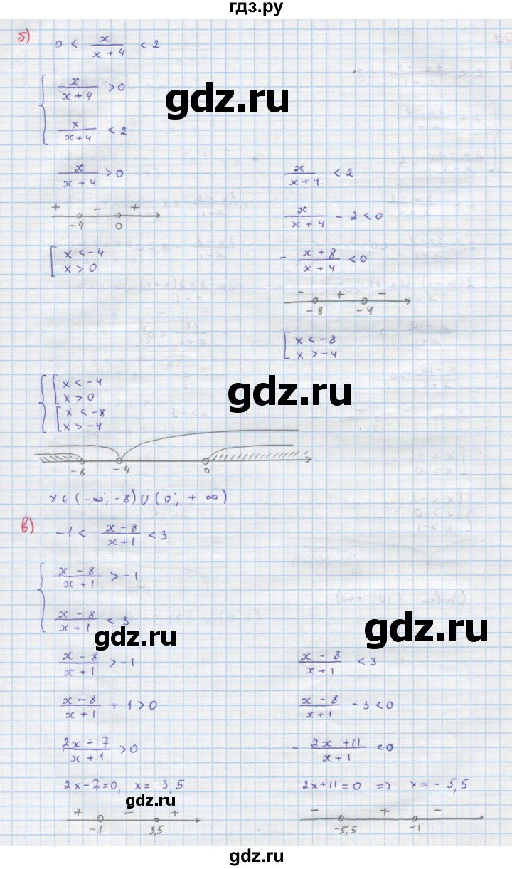 ГДЗ по алгебре 9 класс Макарычев  Углубленный уровень упражнение - 309, Решебник к учебнику 2022