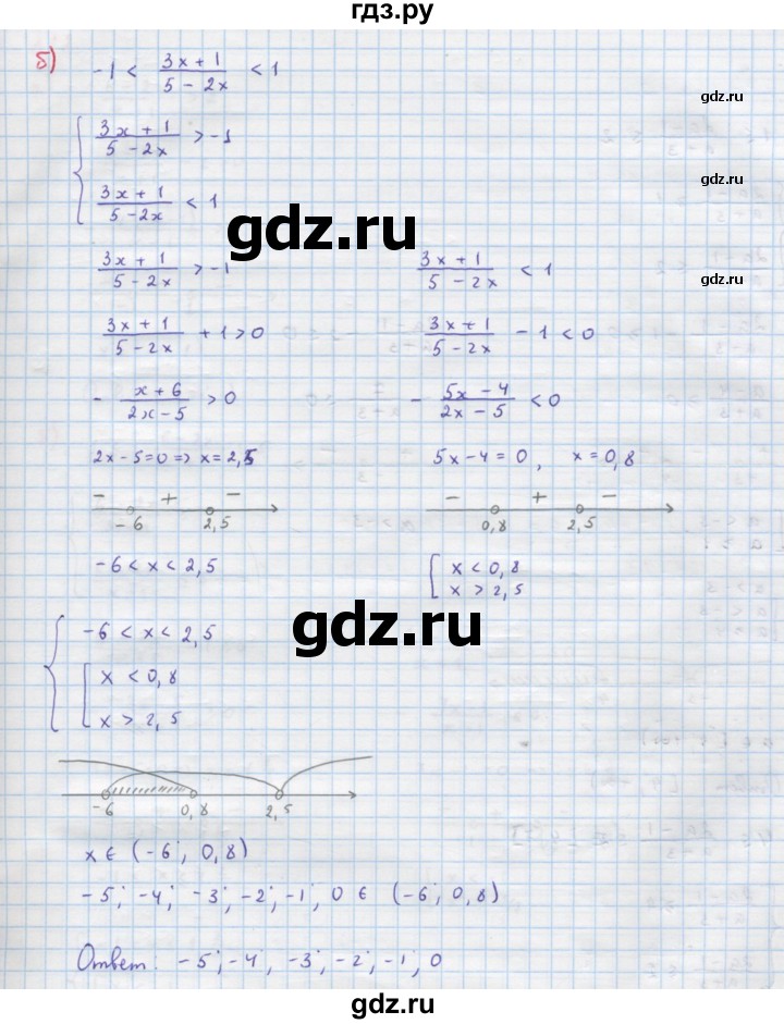 ГДЗ по алгебре 9 класс Макарычев  Углубленный уровень упражнение - 310, Решебник к учебнику 2022