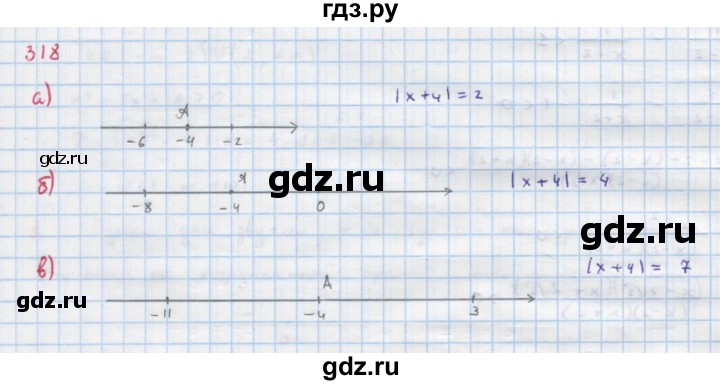 ГДЗ по алгебре 9 класс Макарычев  Углубленный уровень упражнение - 318, Решебник к учебнику 2022