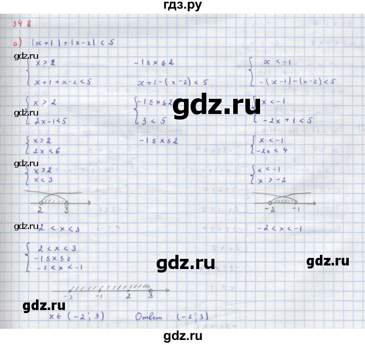 ГДЗ по алгебре 9 класс Макарычев  Углубленный уровень упражнение - 348, Решебник к учебнику 2022