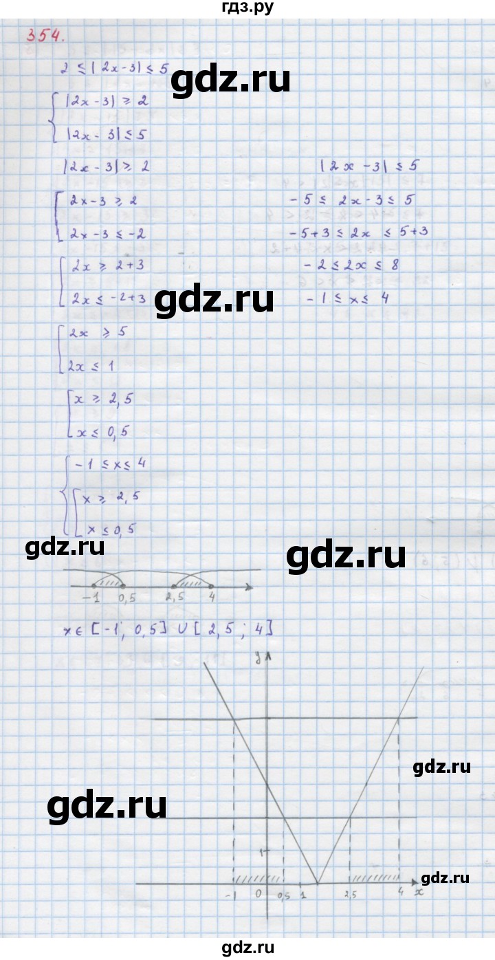 ГДЗ по алгебре 9 класс Макарычев  Углубленный уровень упражнение - 354, Решебник к учебнику 2022