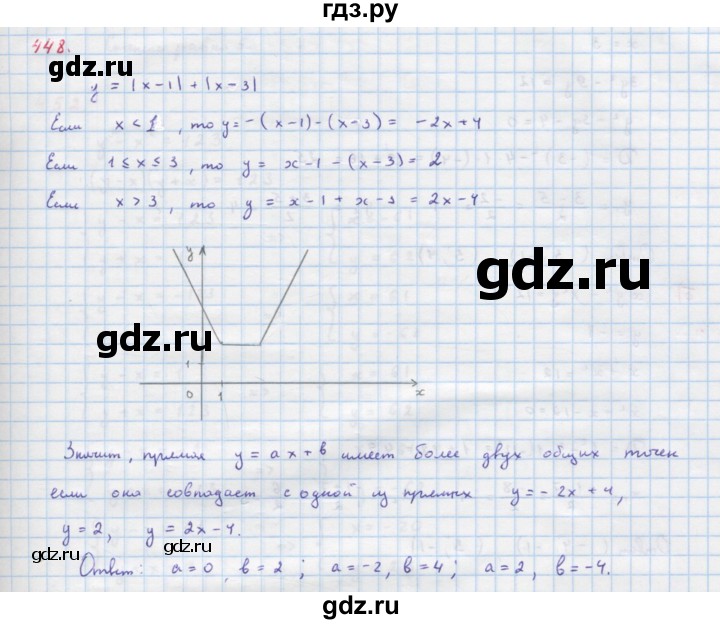 ГДЗ по алгебре 9 класс Макарычев  Углубленный уровень упражнение - 448, Решебник к учебнику 2022