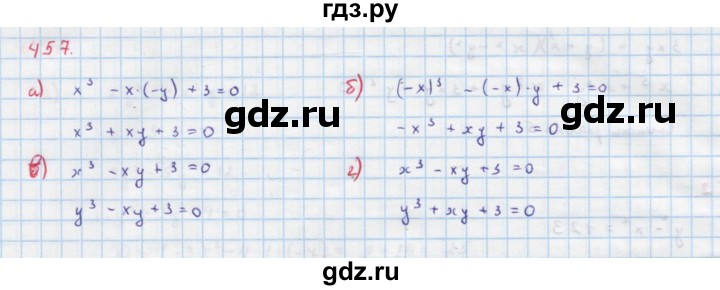 ГДЗ по алгебре 9 класс Макарычев  Углубленный уровень упражнение - 457, Решебник к учебнику 2022