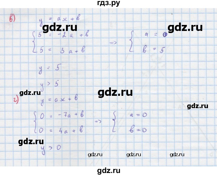 ГДЗ по алгебре 9 класс Макарычев  Углубленный уровень упражнение - 545, Решебник к учебнику 2022