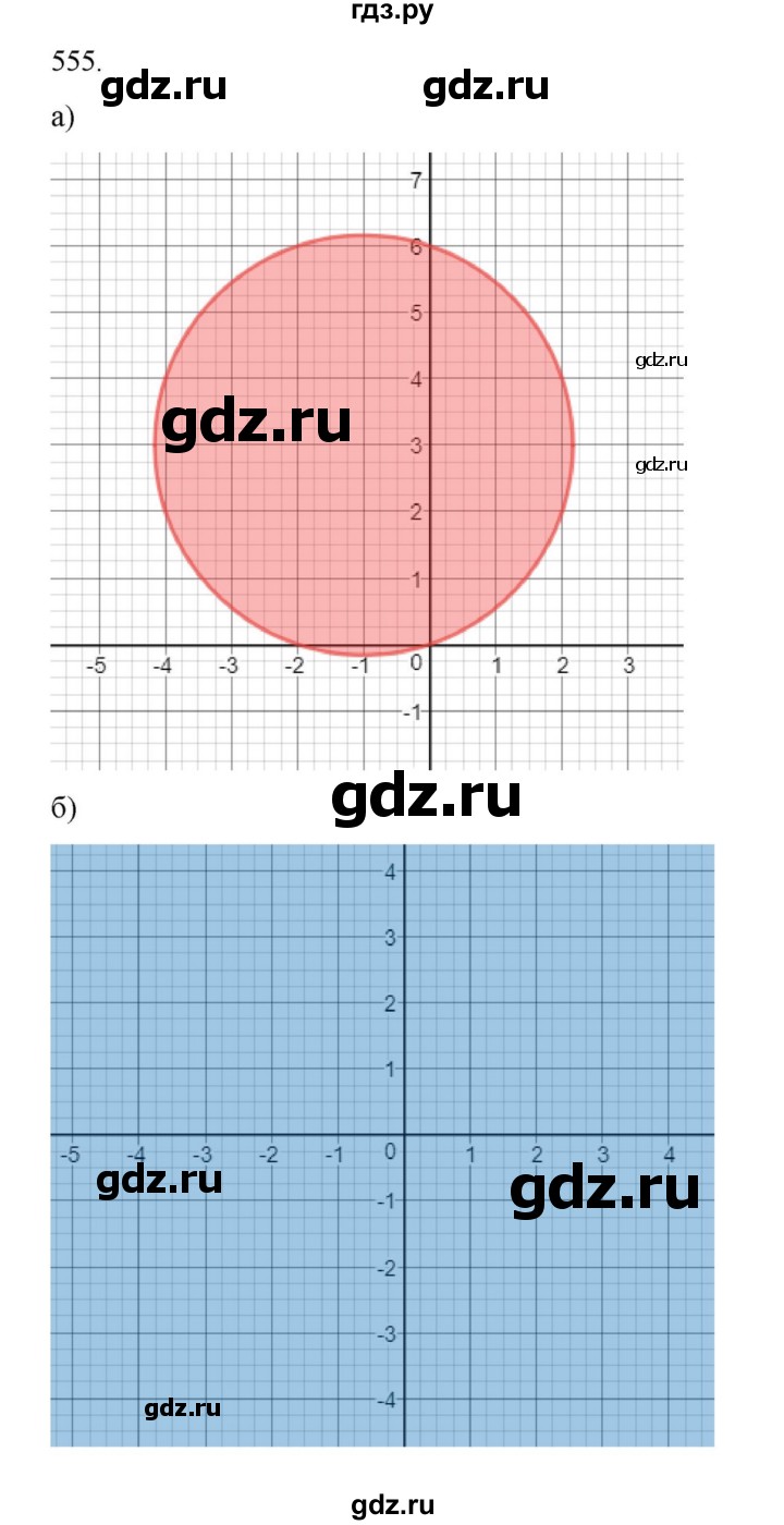 ГДЗ по алгебре 9 класс Макарычев  Углубленный уровень упражнение - 555, Решебник к учебнику 2022