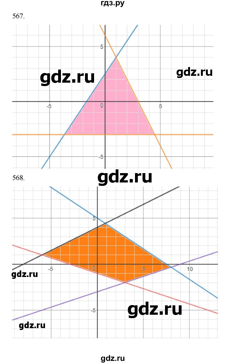ГДЗ по алгебре 9 класс Макарычев  Углубленный уровень упражнение - 567, Решебник к учебнику 2022