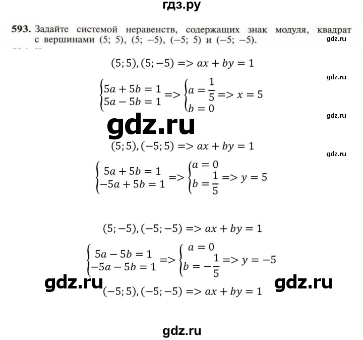 ГДЗ по алгебре 9 класс Макарычев  Углубленный уровень упражнение - 593, Решебник к учебнику 2022