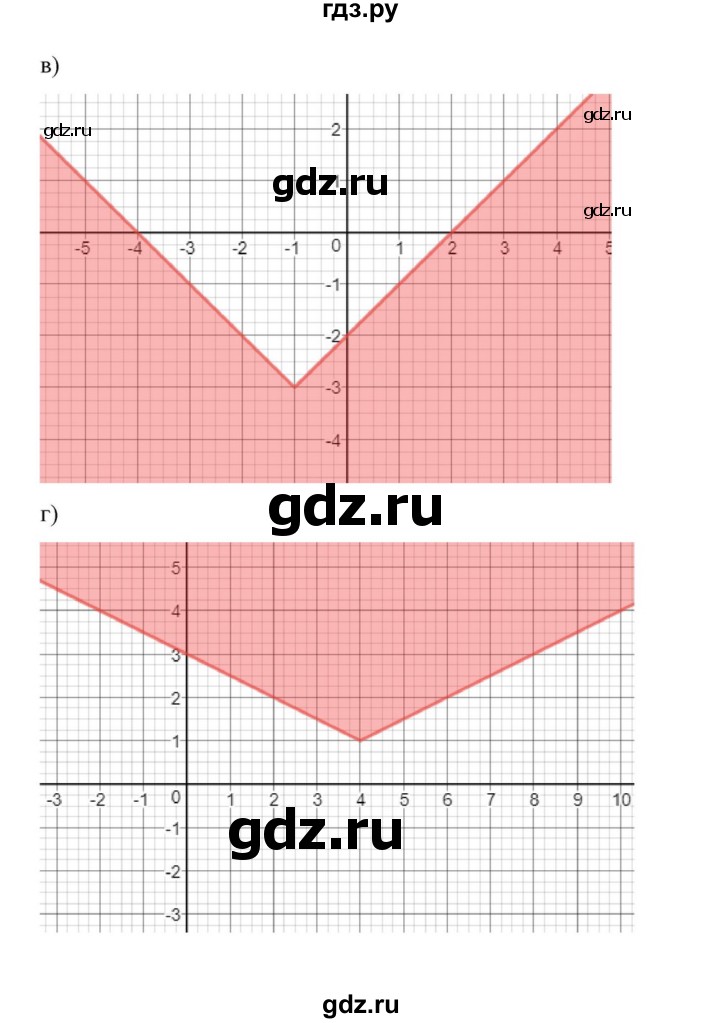 ГДЗ по алгебре 9 класс Макарычев  Углубленный уровень упражнение - 629, Решебник к учебнику 2022