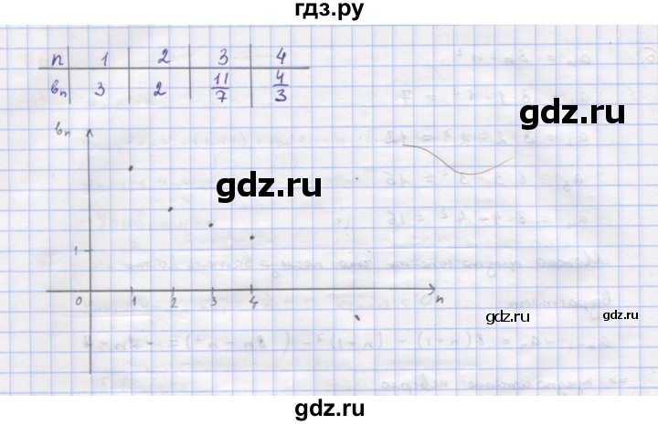 ГДЗ по алгебре 9 класс Макарычев  Углубленный уровень упражнение - 666, Решебник к учебнику 2022