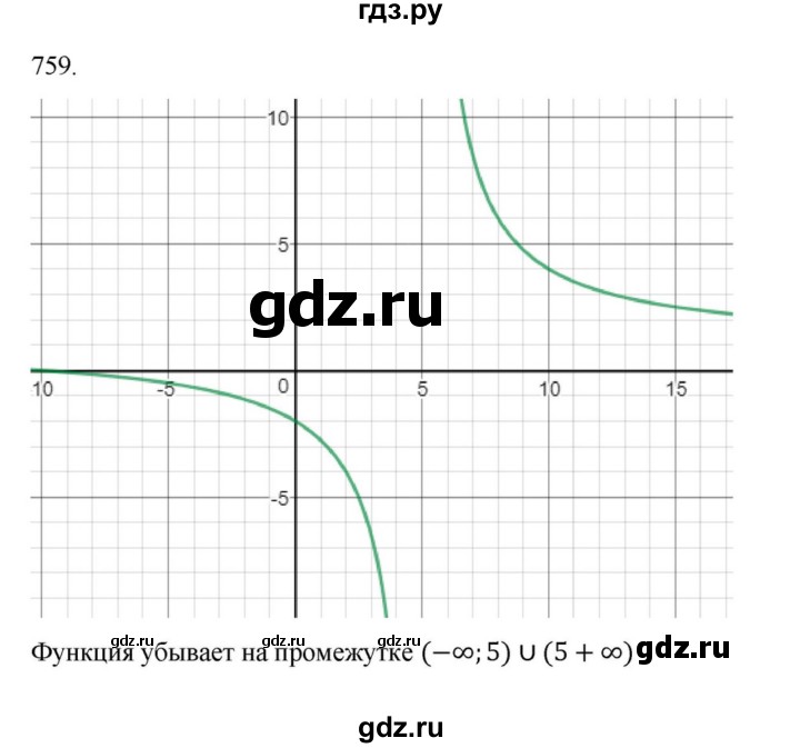 ГДЗ по алгебре 9 класс Макарычев  Углубленный уровень упражнение - 759, Решебник к учебнику 2022