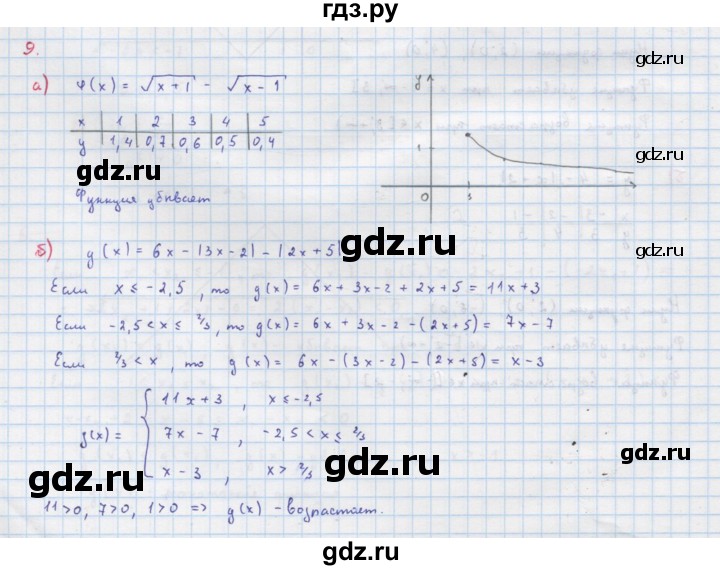 ГДЗ по алгебре 9 класс Макарычев  Углубленный уровень упражнение - 9, Решебник к учебнику 2022