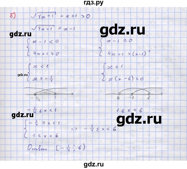 ГДЗ по алгебре 9 класс Макарычев  Углубленный уровень упражнение - 980, Решебник к учебнику 2022