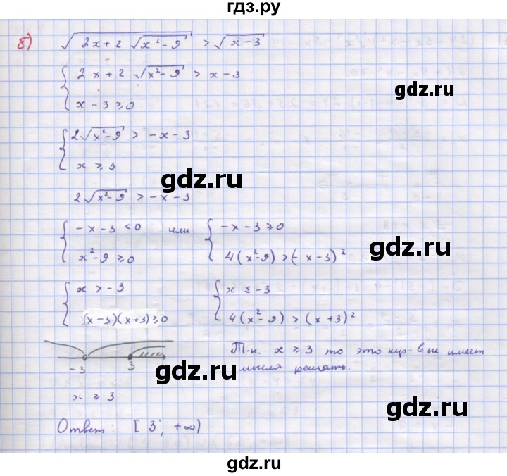 ГДЗ по алгебре 9 класс Макарычев  Углубленный уровень упражнение - 983, Решебник к учебнику 2022