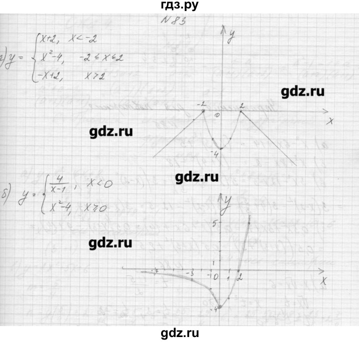 Алгебра 9 класс номер 4. Алгебра 9 класс номер 722. Гдз по алгебре 9 класс Макарычев номер 722.