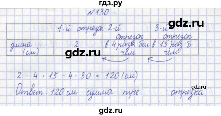 ГДЗ по математике 3 класс Захарова тетрадь для самостоятельной работы  часть 1. задание - 130, Решебник №1