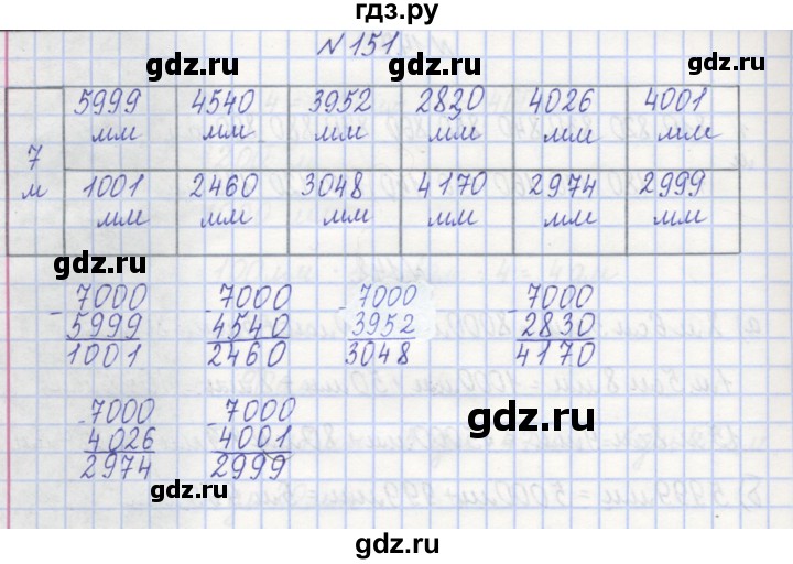 ГДЗ по математике 3 класс Захарова тетрадь для самостоятельной работы к учебнику Чекина  часть 1. задание - 151, Решебник №1
