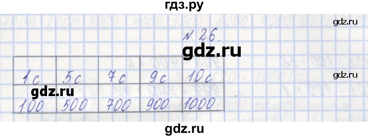 ГДЗ по математике 3 класс Захарова тетрадь для самостоятельной работы  часть 1. задание - 26, Решебник №1