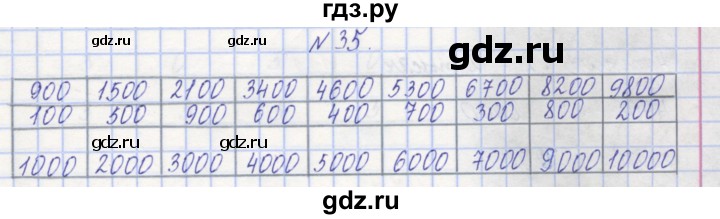 ГДЗ по математике 3 класс Захарова тетрадь для самостоятельной работы (Чекин)  часть 1. задание - 35, Решебник №1