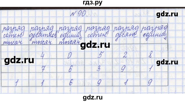 ГДЗ по математике 3 класс Захарова тетрадь для самостоятельной работы  часть 1. задание - 90, Решебник №1