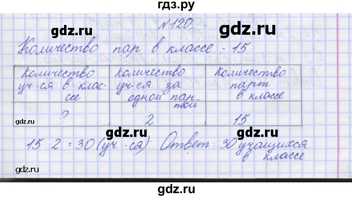 ГДЗ по математике 3 класс Захарова тетрадь для самостоятельной работы  часть 2. задание - 120, Решебник №1