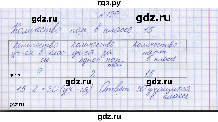 ГДЗ по математике 3 класс Захарова тетрадь для самостоятельной работы к учебнику Чекина  часть 2. задание - 120, Решебник №1