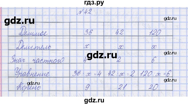 ГДЗ по математике 3 класс Захарова тетрадь для самостоятельной работы к учебнику Чекина  часть 2. задание - 42, Решебник №1