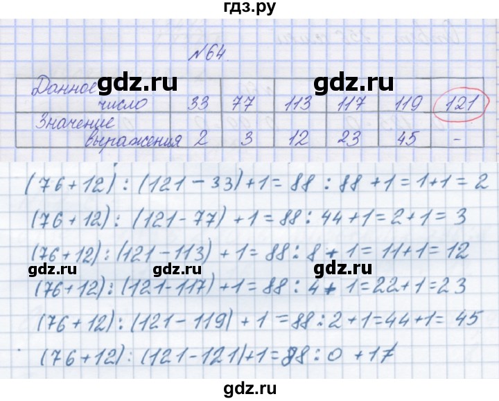ГДЗ по математике 3 класс Захарова тетрадь для самостоятельной работы к учебнику Чекина  часть 2. задание - 64, Решебник №1