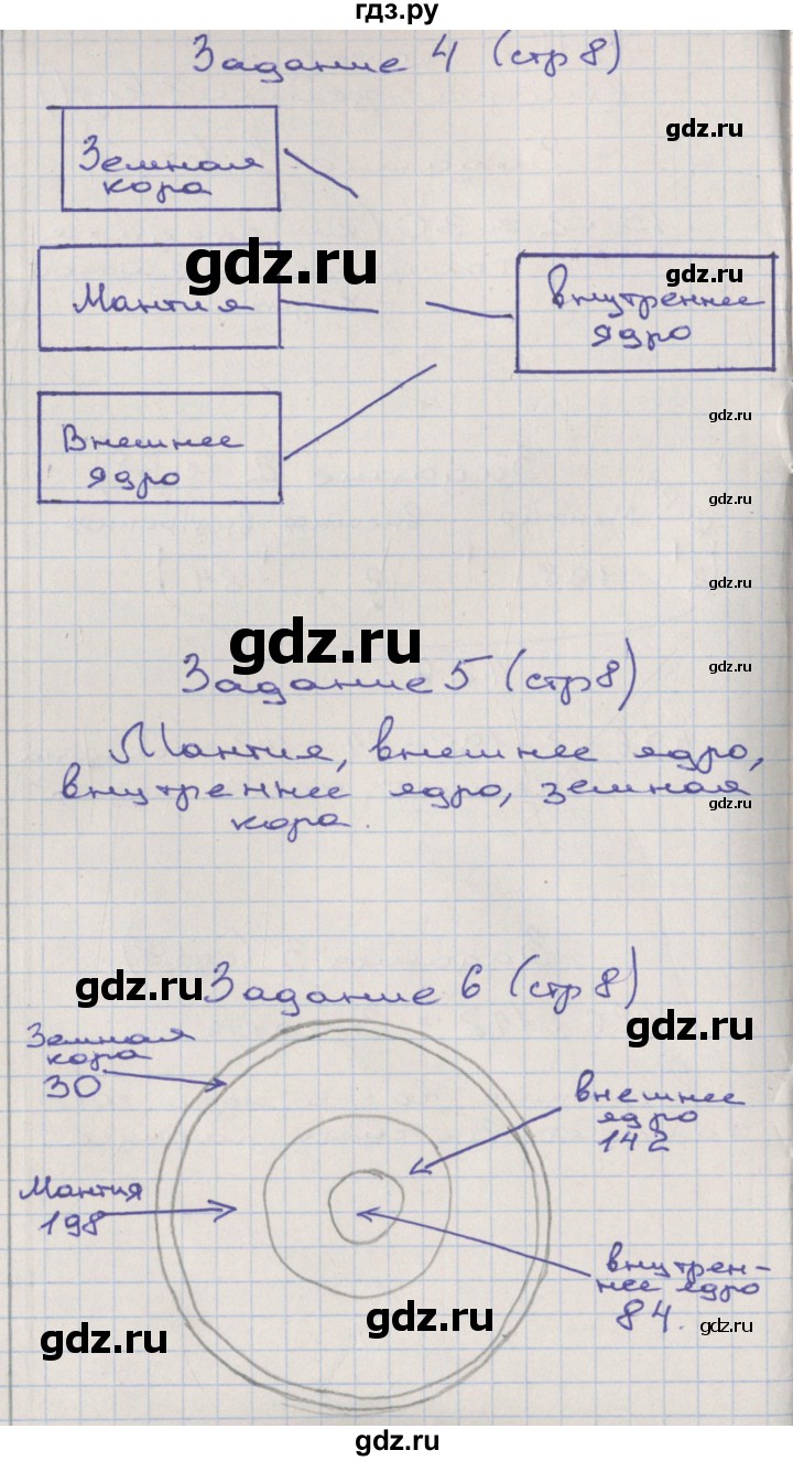 ГДЗ по математике 3 класс Захарова тетрадь для самостоятельной работы к учебнику Чекина  часть 3. страница - 8, Решебник №1