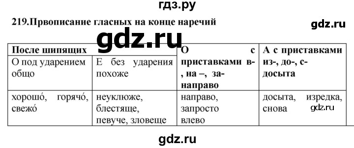 Русский язык вторая часть упражнение 219