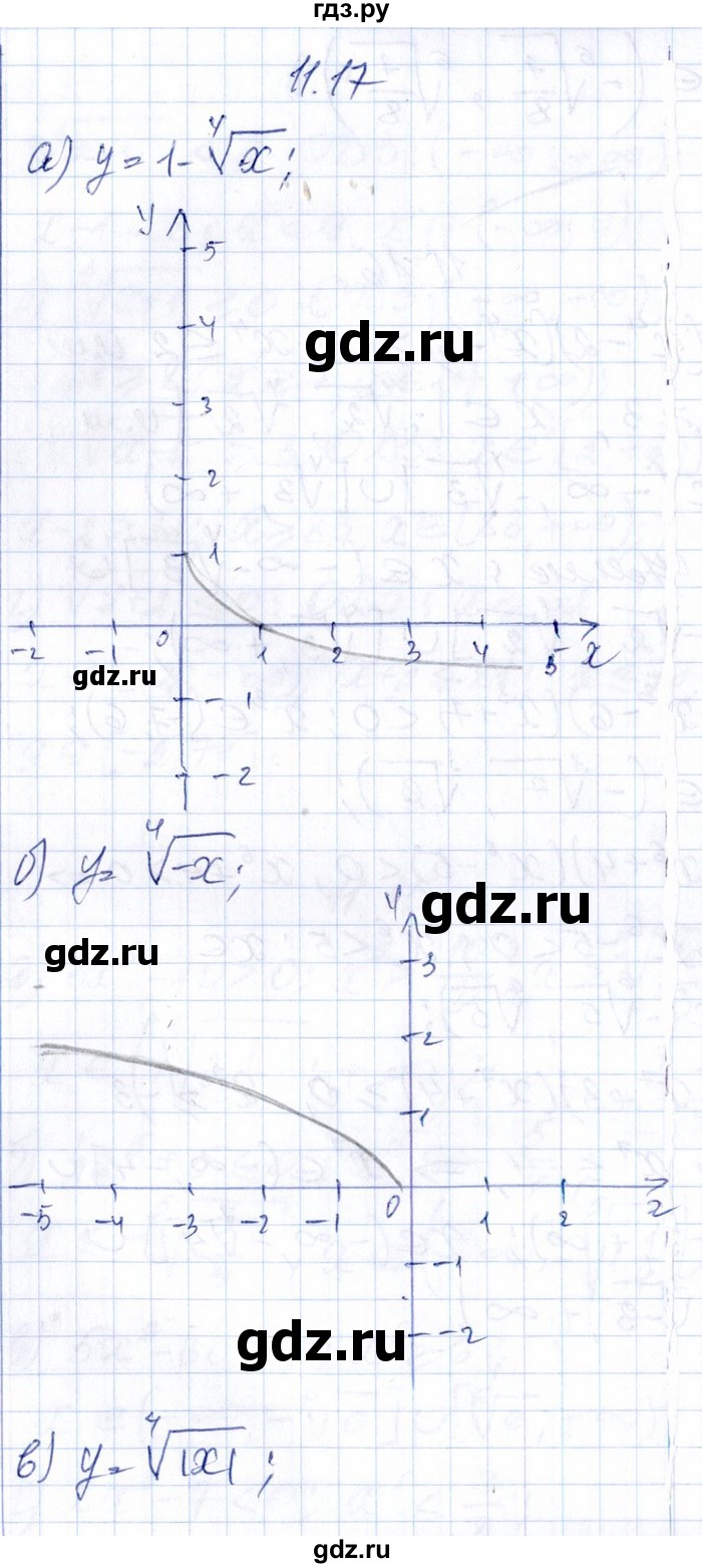 ГДЗ по алгебре 8‐9 класс Галицкий Сборник задач  § 11 - 11.17, Решебник №1