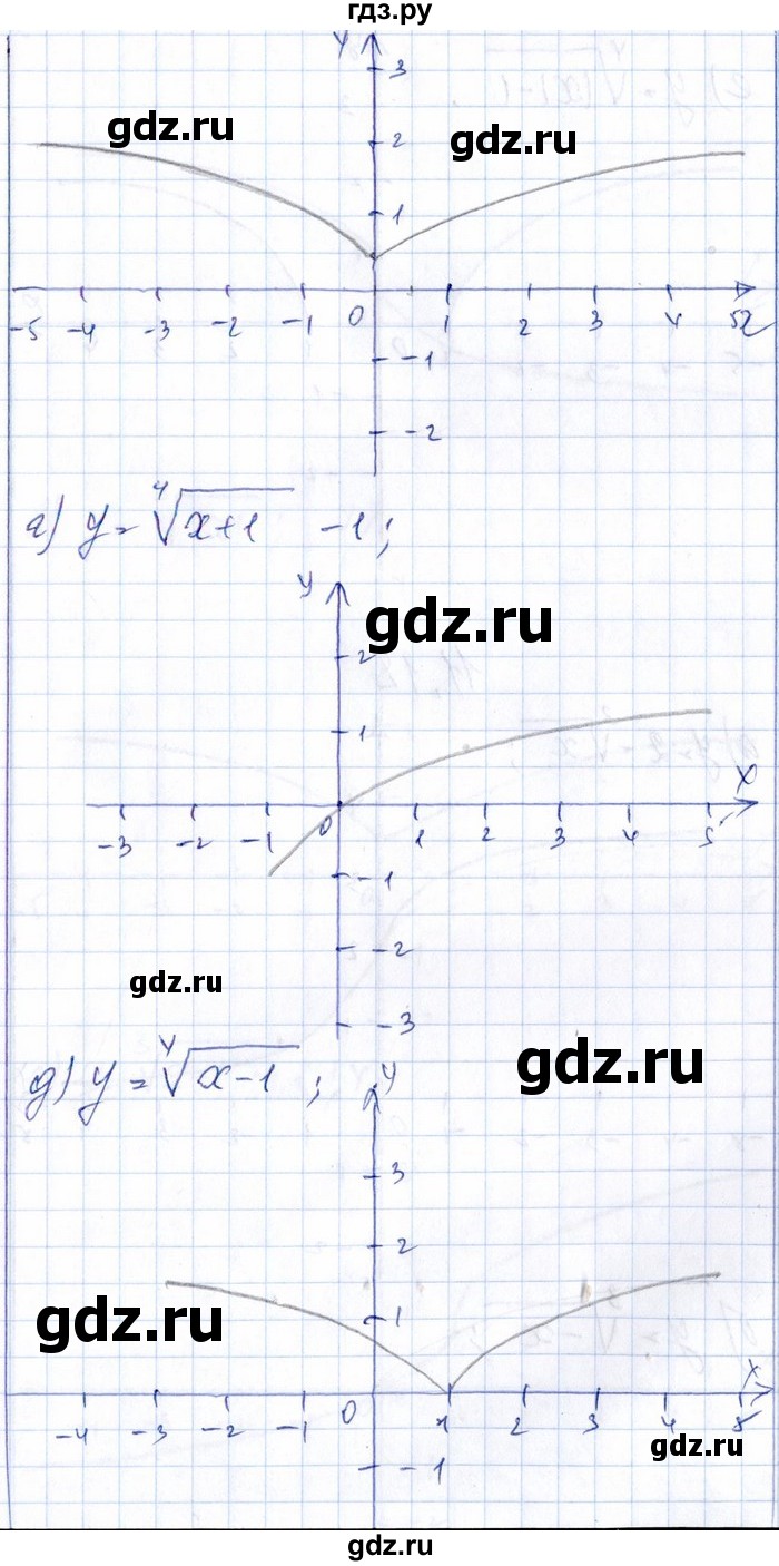 ГДЗ по алгебре 8‐9 класс Галицкий Сборник задач  § 11 - 11.17, Решебник №1