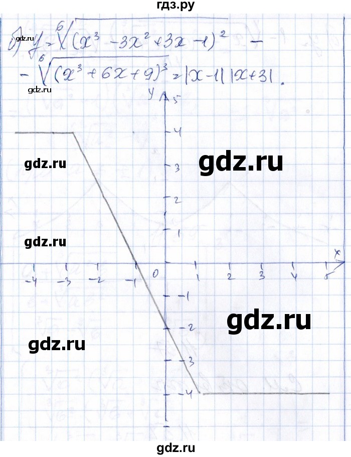ГДЗ по алгебре 8‐9 класс Галицкий Сборник задач  § 11 - 11.55, Решебник №1