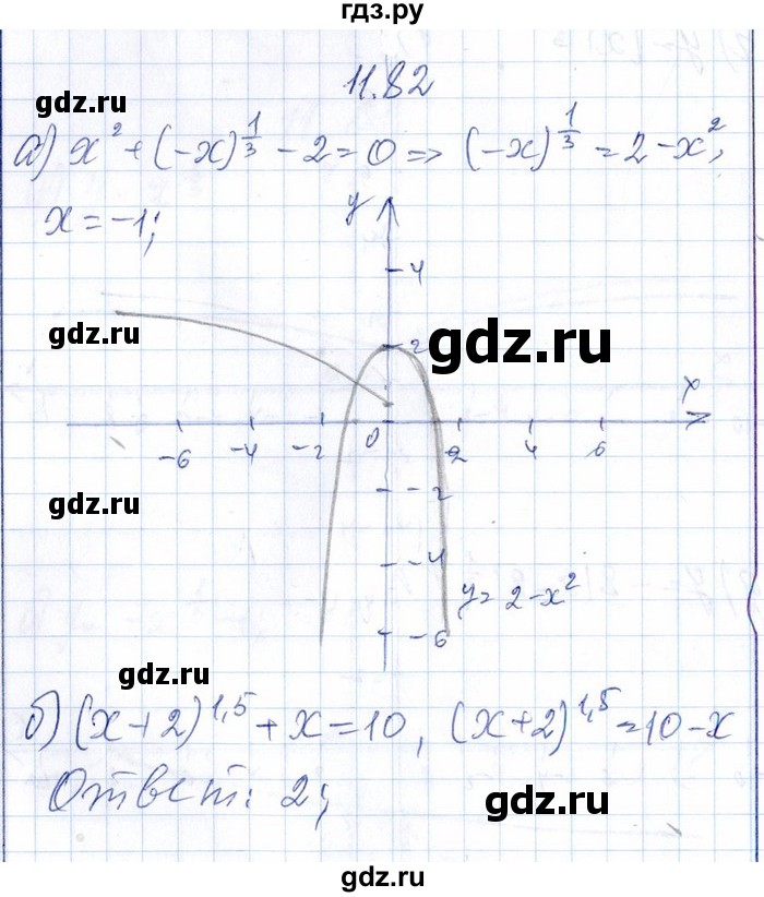 ГДЗ по алгебре 8‐9 класс Галицкий Сборник задач  § 11 - 11.82, Решебник №1