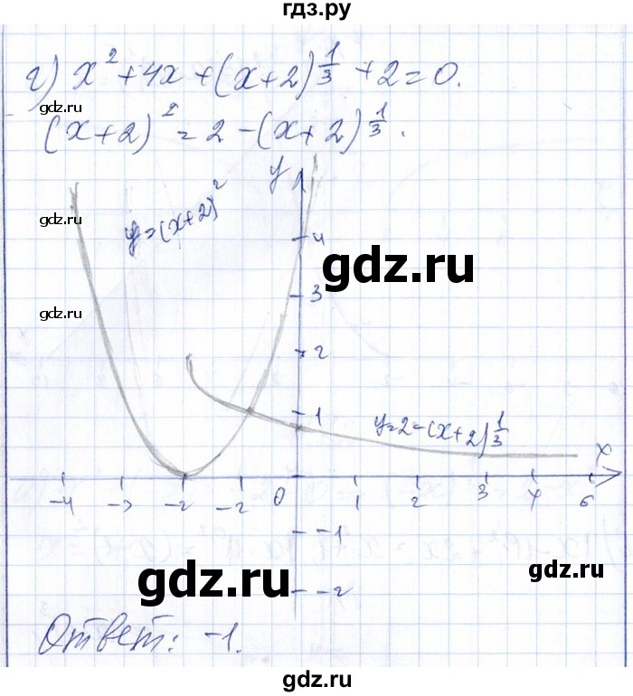ГДЗ по алгебре 8‐9 класс Галицкий Сборник задач  § 11 - 11.82, Решебник №1