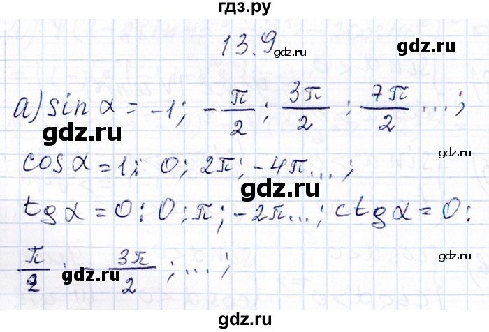 ГДЗ по алгебре 8‐9 класс Галицкий Сборник задач  § 13 - 13.9, Решебник №1