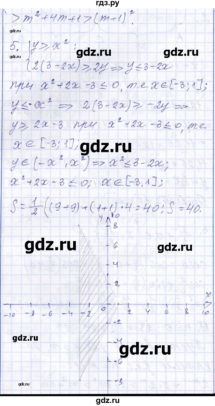 ГДЗ по алгебре 8‐9 класс Галицкий Сборник задач  проверочная работа - 1, Решебник №1
