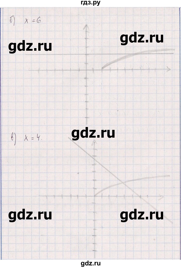 ГДЗ по алгебре 8‐9 класс Галицкий Сборник задач  § 4 - 4.53, Решебник №1
