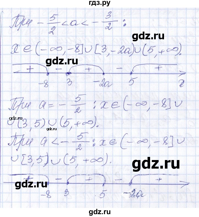 ГДЗ по алгебре 8‐9 класс Галицкий Сборник задач  § 8 - 8.115, Решебник №1
