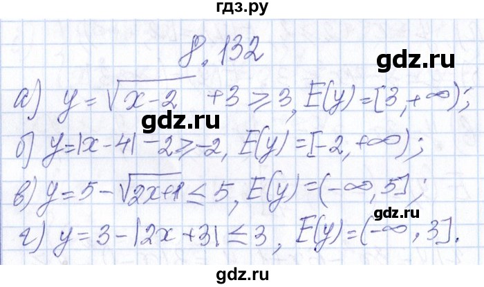 ГДЗ по алгебре 8‐9 класс Галицкий Сборник задач  § 8 - 8.132, Решебник №1