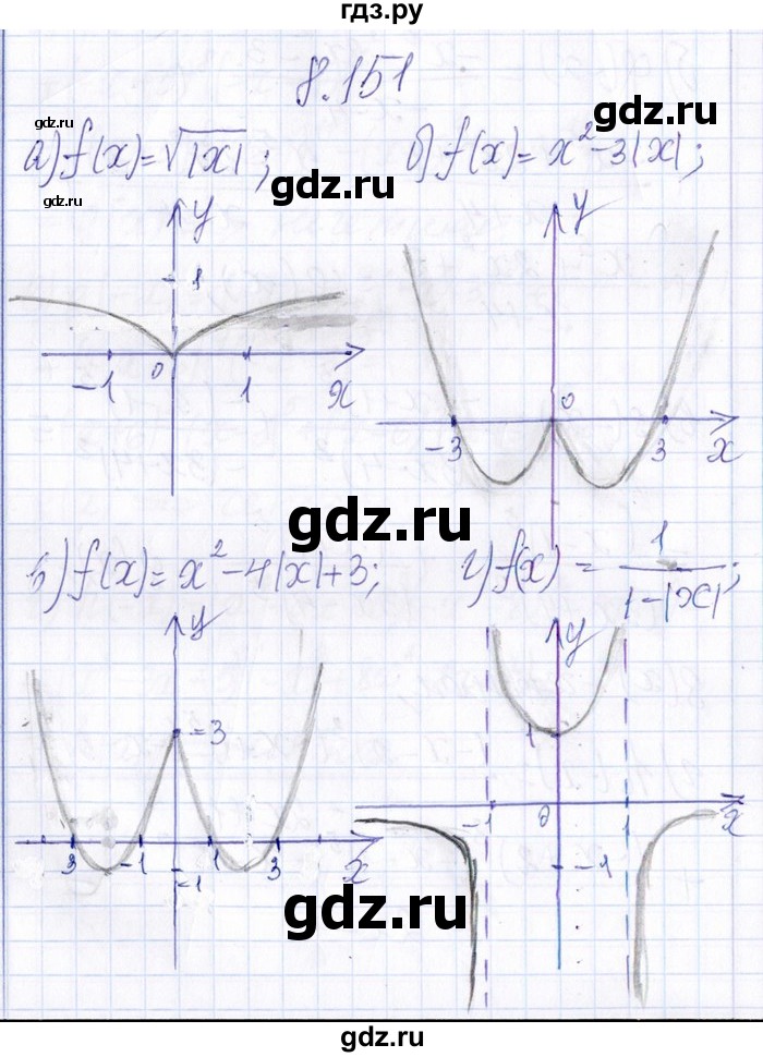 ГДЗ по алгебре 8‐9 класс Галицкий Сборник задач  § 8 - 8.151, Решебник №1