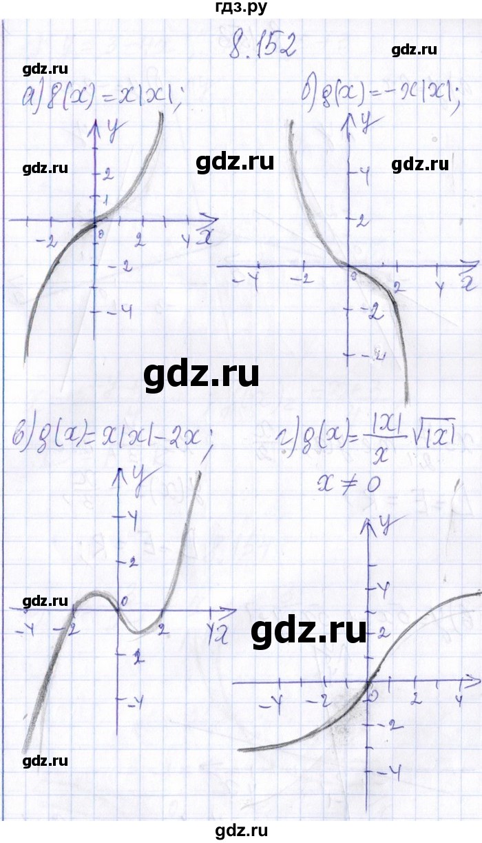 ГДЗ по алгебре 8‐9 класс Галицкий Сборник задач  § 8 - 8.152, Решебник №1