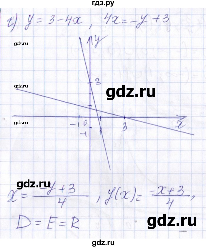 ГДЗ по алгебре 8‐9 класс Галицкий Сборник задач  § 8 - 8.153, Решебник №1
