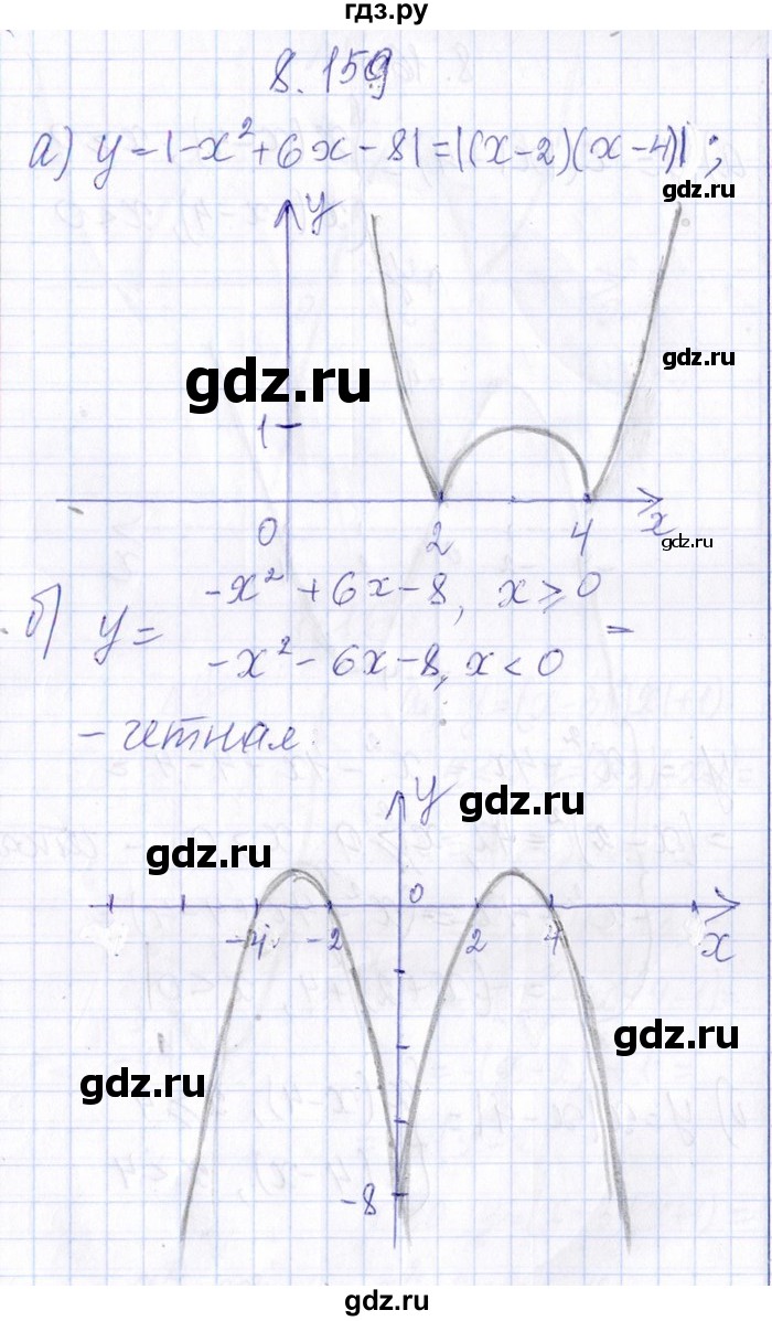 ГДЗ по алгебре 8‐9 класс Галицкий Сборник задач  § 8 - 8.159, Решебник №1